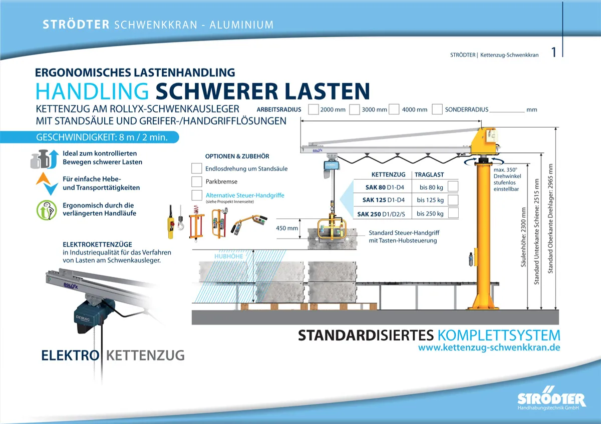 Kettenzug - Schwenkkran-S1